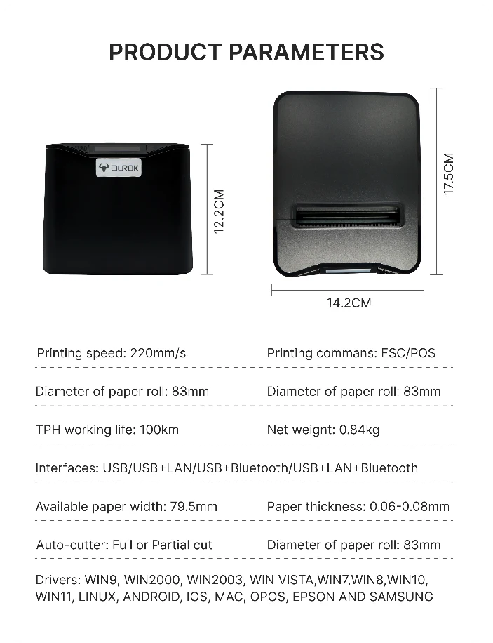 AUROK RP3900 detailed parameters sheet with dimensions and technical specifications